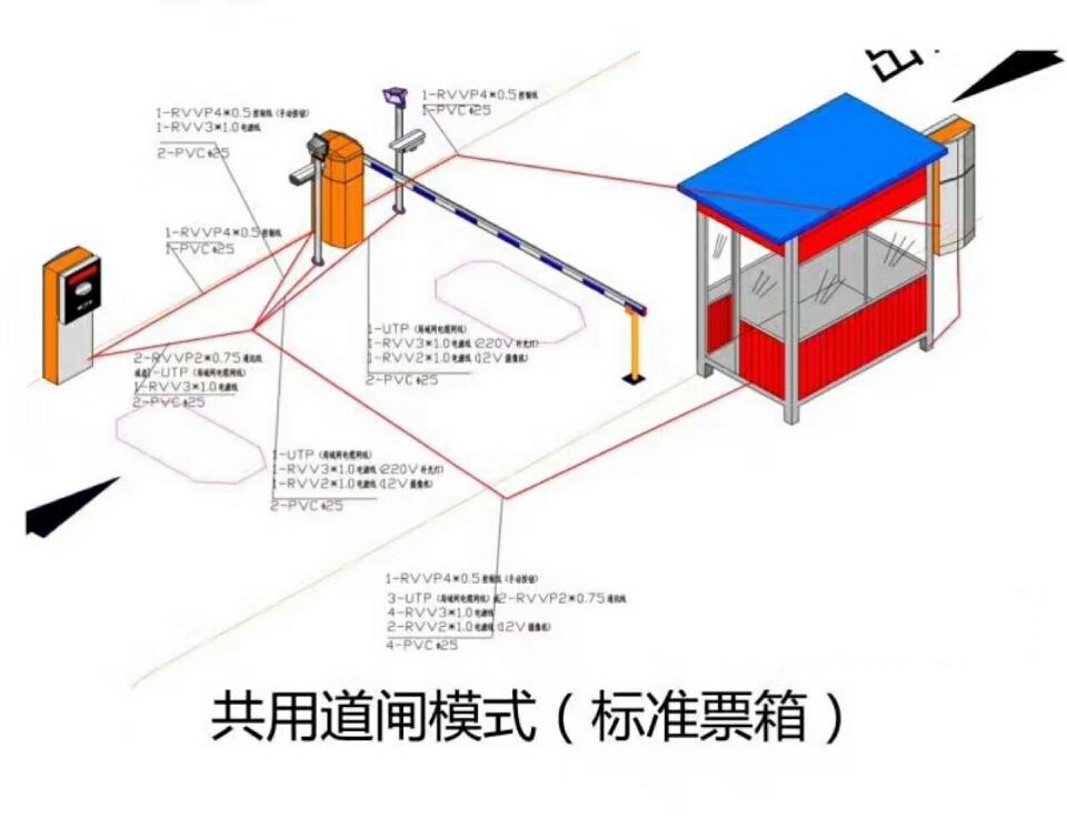 玉林福绵区单通道模式停车系统