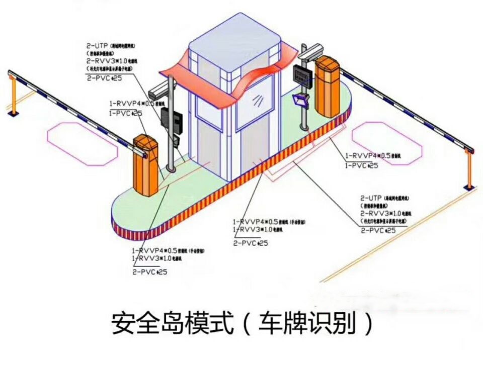 玉林福绵区双通道带岗亭车牌识别