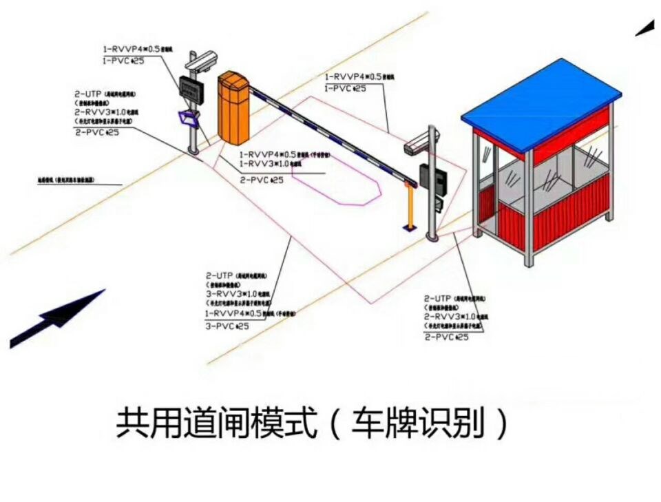 玉林福绵区单通道车牌识别系统施工